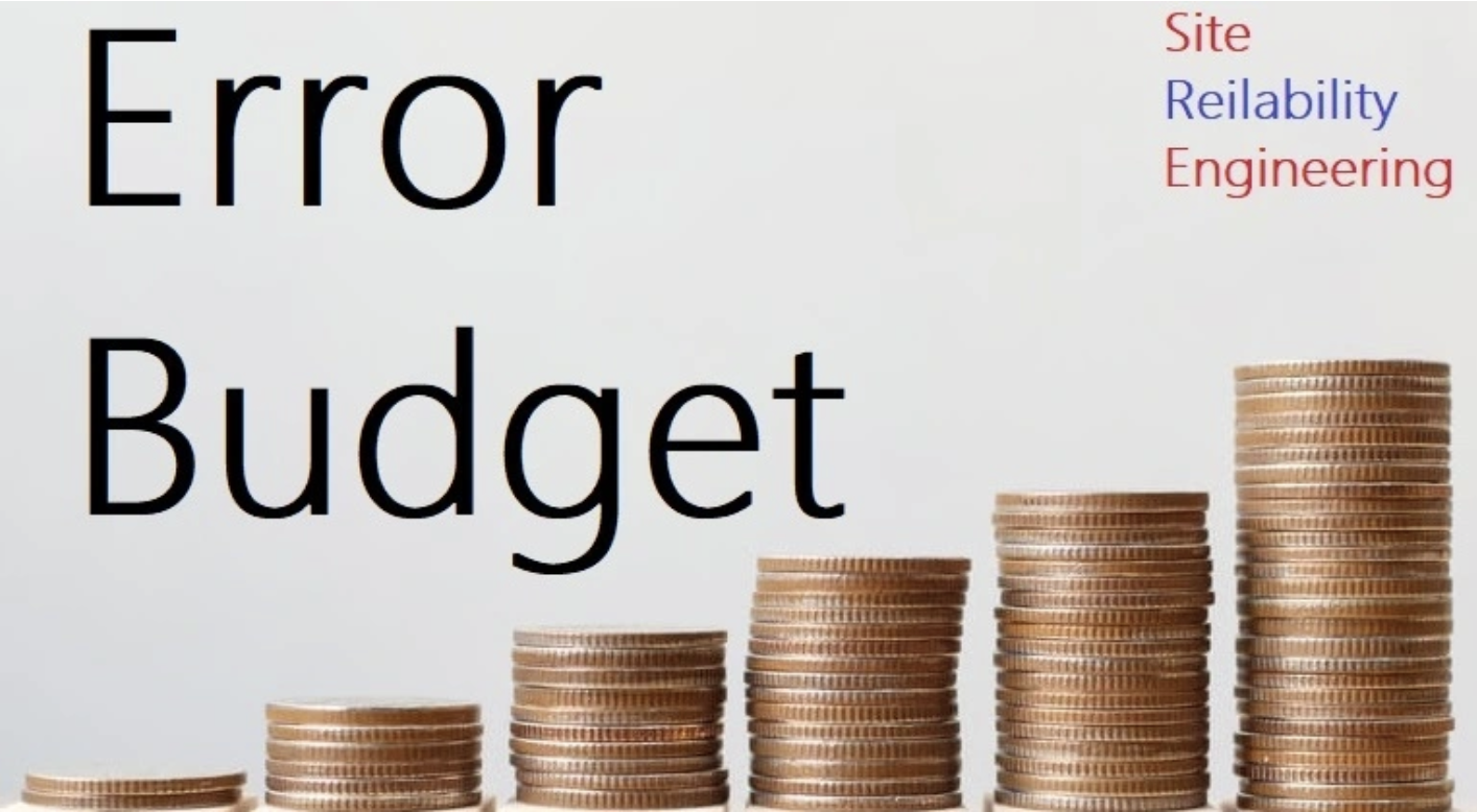 what-is-error-budget